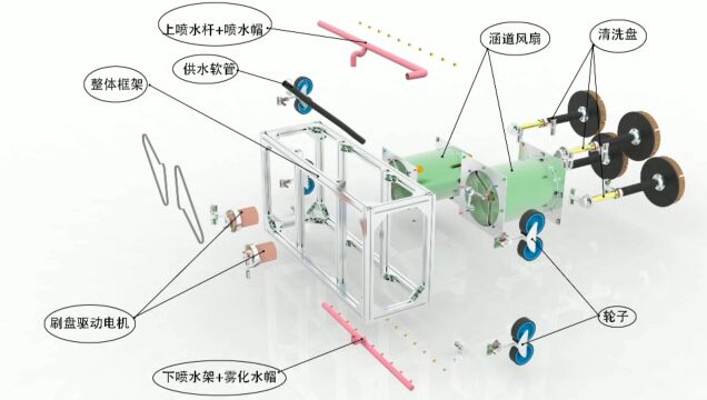 高层玻璃幕墙清洗机