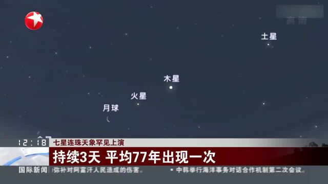 七星连珠天象罕见上演