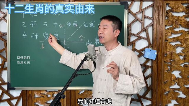 刘恒易经:十二生肖的真实由来