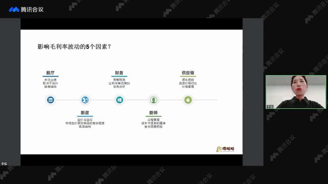 34影响毛利率波动的5个因素