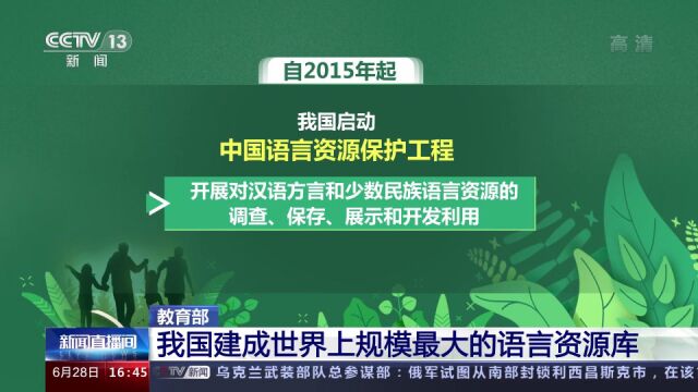 我国建成世界上规模最大的语言资源库