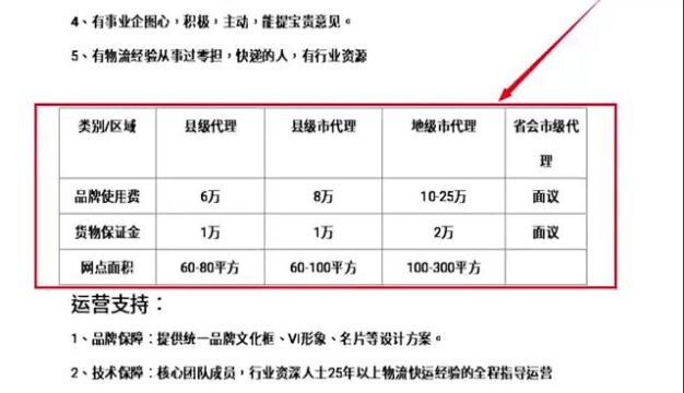 企业详情简介