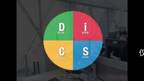 Everything DiSC管理