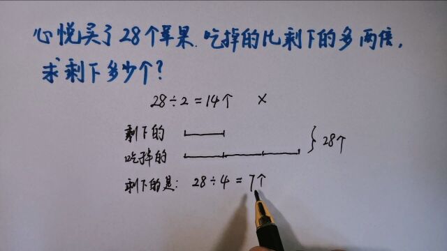 心悦买了28个苹果,吃掉的比剩下的多两倍,求剩下多少个?