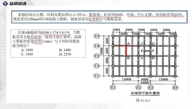 注册结构工程师考试钢结构重难点解析——组合梁