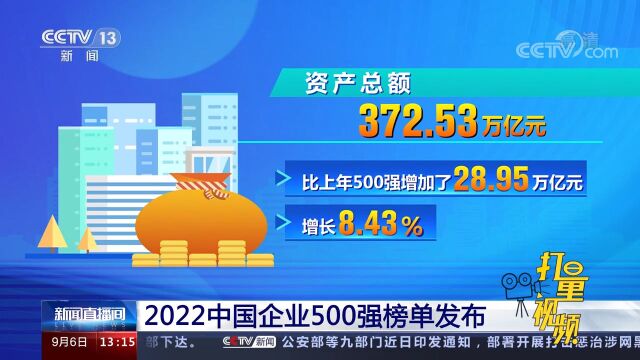 速看!2022中国企业500强榜单发布