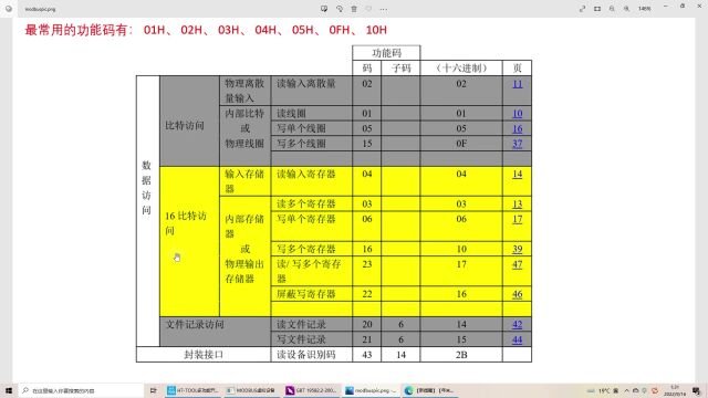 BSP视频教程第23期:通过Modbus解析器,轻松掌握Modbus主从协议栈