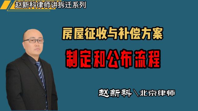 赵新科律师讲解:房屋征收补偿方案的制定和公布流程 免费电话13301151131