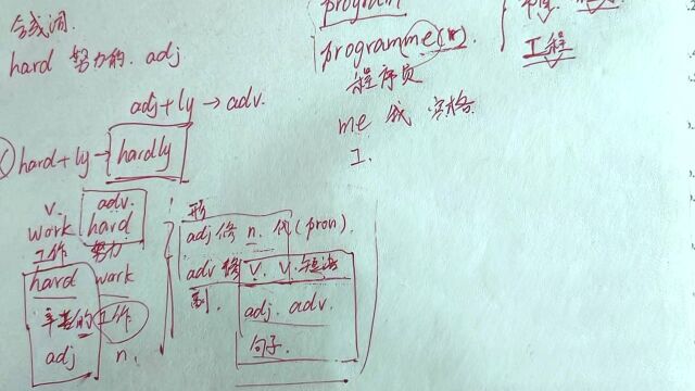 人教版 八上 U2 逐词讲解(七)full