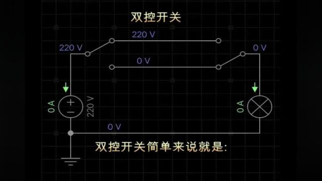 电路小白:双控开关原理