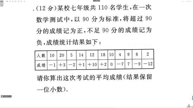 人教版七年级数学有理数的平均数的运算有妙招 #初一数学 #有理数 #平均数的运算