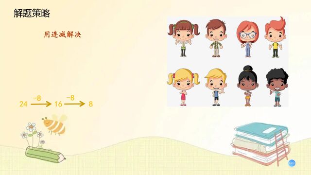 小学数学二年级下册《除号的由来》