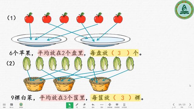 数学:二年级上册《平均分(第2课时)》湖光小学梁尚勋