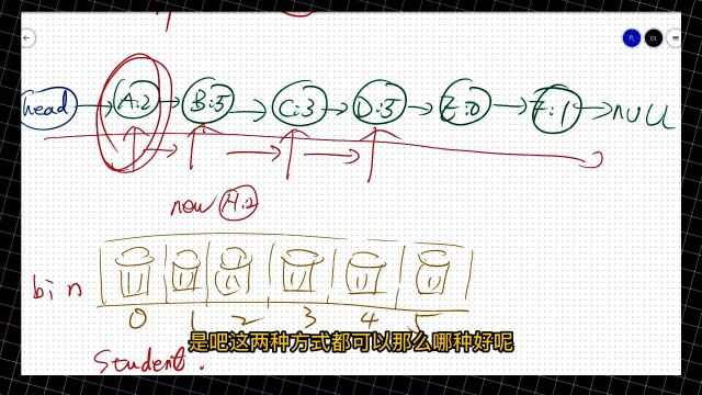 【C语言 C++入门 易道云编程】熟悉链表的使用