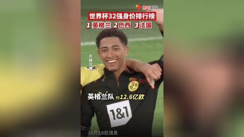 [图]2022卡塔尔世界杯32强身价排行：英格兰居首，葡萄牙第四，阿根廷第七