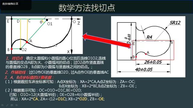 球头印章的切点计算