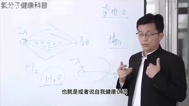 氢分子让我们身体更健康,抗衰事业,生命健康,找我了解更多.