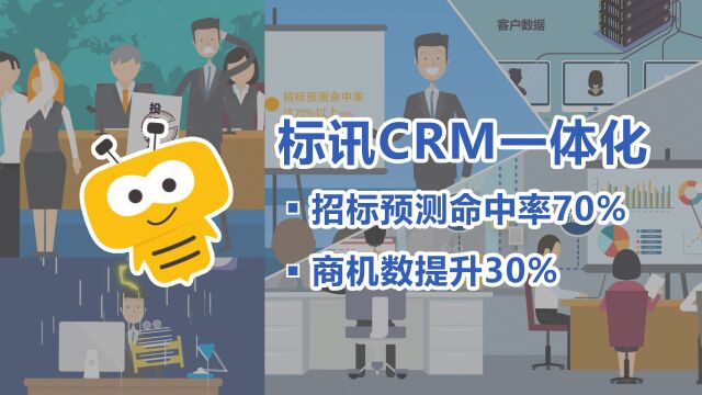 标讯CRM一体化解决方案:招标预测命中率达70%以上,商机数同比提升30%