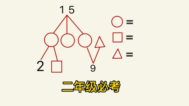 二年级附加题,这种方法简单易懂