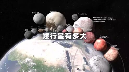 如果把小行星和矮行星放在地球上会有多大呢？_高清1080P在线观看平台_腾讯视频