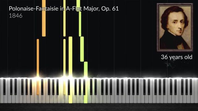 肖邦音乐的演变(7岁—39岁)