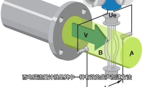 为生产加速:电磁流量计的显著效益「大泉流量」