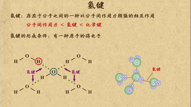 09氢键 氢键