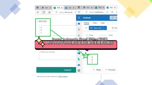 Power流通过Pre标签使Forms文本发送邮件时多行显示