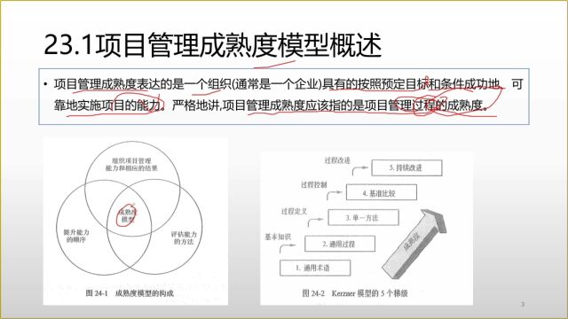 202305信息系统项目管理师项目管理成熟度模型