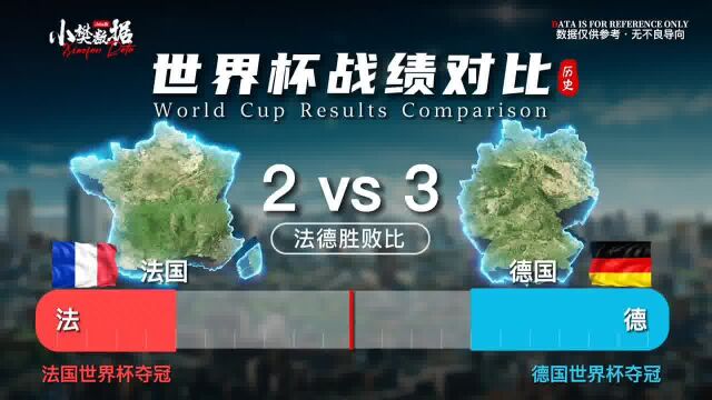 法国VS德国 #法国 #德国 #对比