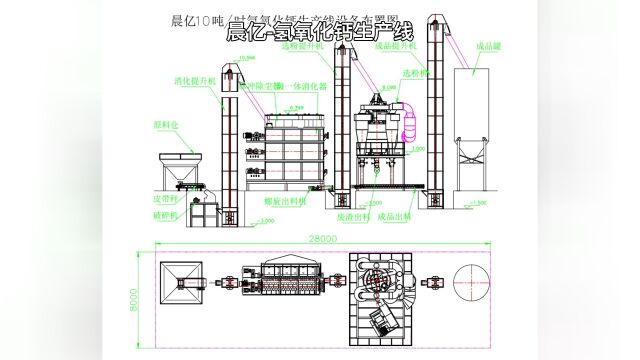 晨亿氢氧化钙生产线安装完毕,建成投产,石灰深加工项目,脱硫灰生产设备,消石灰设备,熟石灰设备