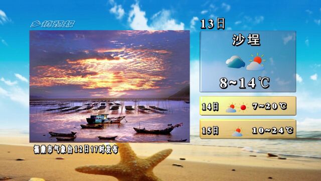 福鼎天气预报2023.03.12VA0