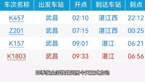 武昌到湛江一直有四趟火车开行，为啥只停运k1803次这一趟列车？