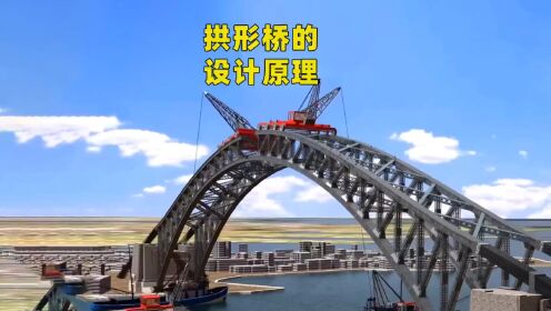 拱桥背后的科学原理，为何拱桥要设计成抛物线形状？看完涨知识了#中国桥梁 #桥梁工程 #机械原理