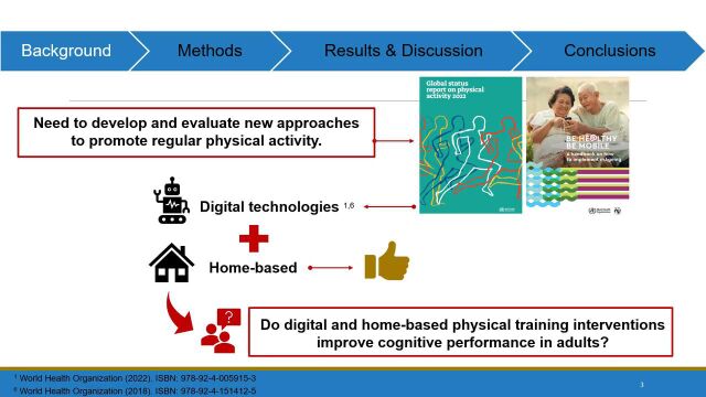 支持健康老年认知的数字和家庭体育锻炼的系统综述和分类方法