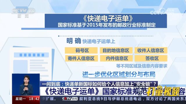 《快递电子运单》国家标准发布,规范了哪些内容?快来了解一下