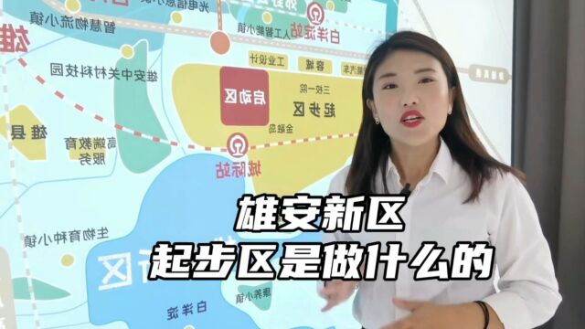 雄安新区起步区是做什么的#雄安新区房价20232024最新楼盘消息