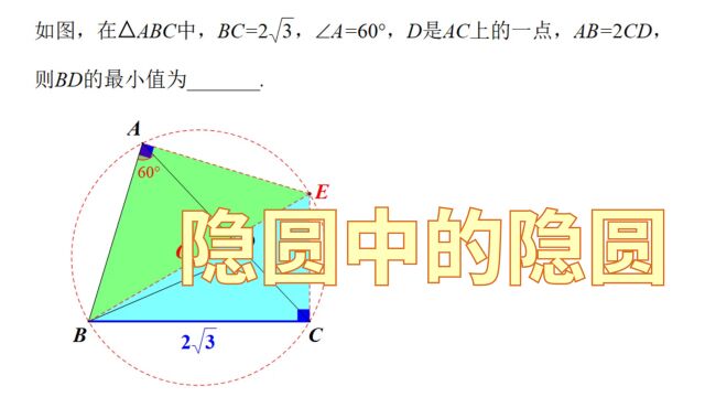 最值题:求BD的最小值(定边定角)