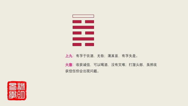 456这样讲易经,实在太清楚了,诚明易学未济卦上九:有孚于饮酒