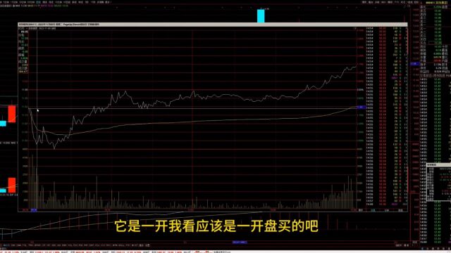 炒股其实很简单,真实交易细节的逻辑知识,视频很长耐心看完!