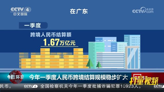 2023年一季度人民币跨境结算规模稳步扩大