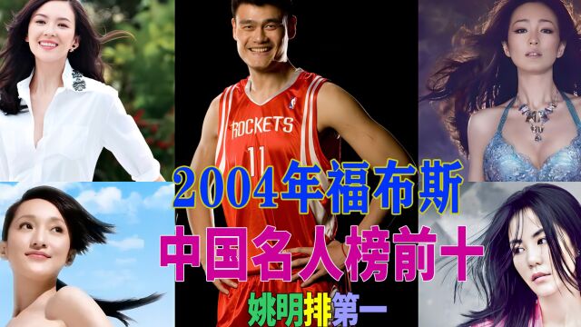 2004福布斯中国名人前十,姚明第一,前十中唯一体育界名人