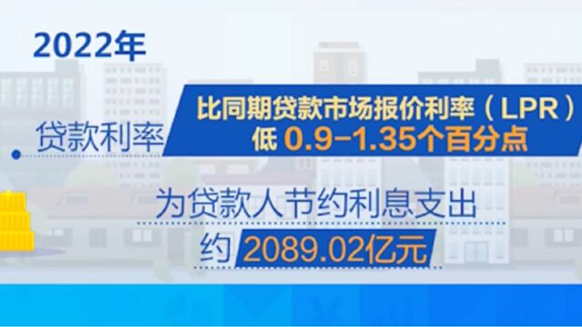 住房公积金2022年度报告发布,已覆盖近1.7亿人