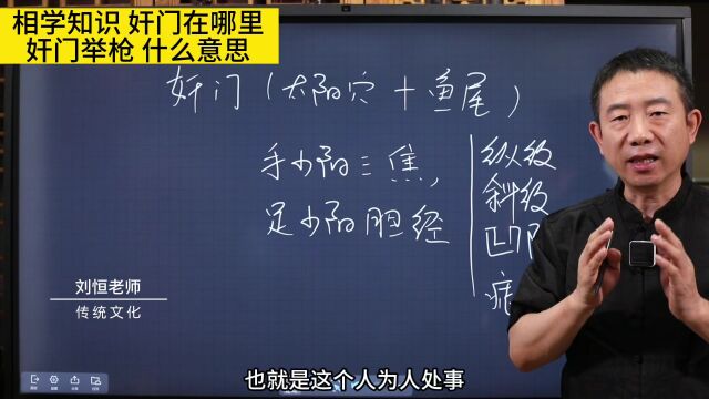 刘恒易经:相学知识 奸门在哪里 奸门举枪 什么意思