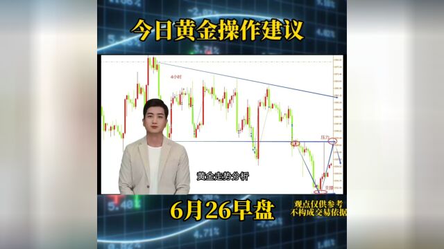 金市圣手:6月26黄金分析及操作建议