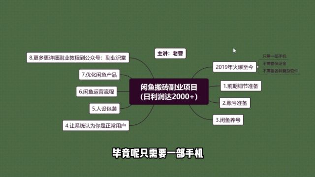 闲鱼搬砖副业纯干货分享:7个步骤快速爆单,好的时候单日利润4位数候