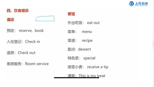 如皋市英语学习——公共英语三级学习|听力词汇场景分类