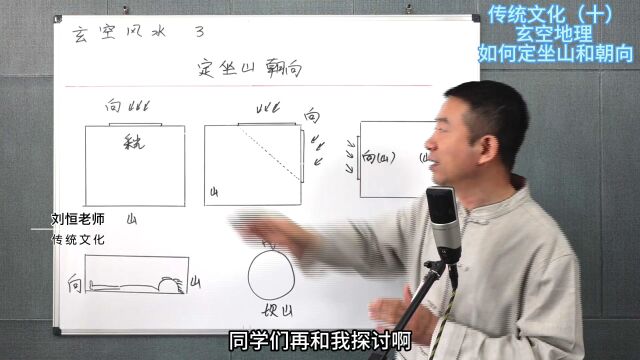 刘恒易经:传统文化(十)玄空地理 如何定坐山和朝向