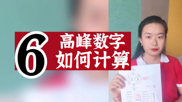 数字心理学|数字解码:高峰数字如何计算