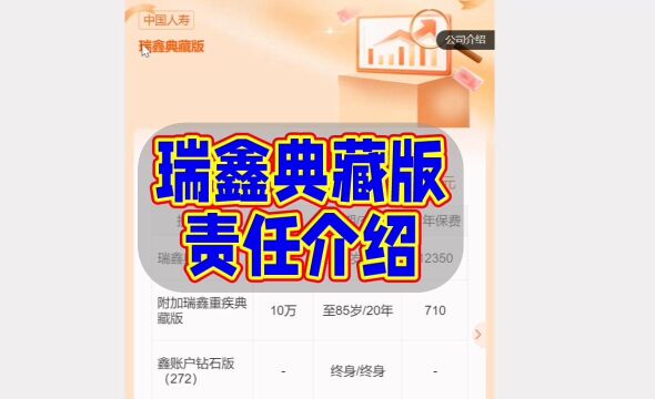 中国人寿瑞鑫典藏版保险责任,产品责任讲解